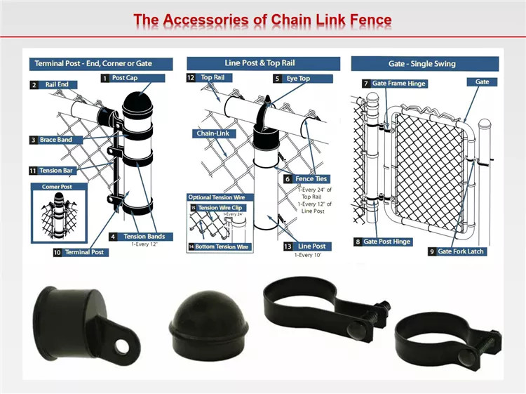 Chain Link Fence