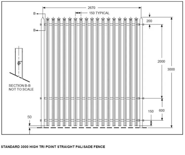 Palisade Fence